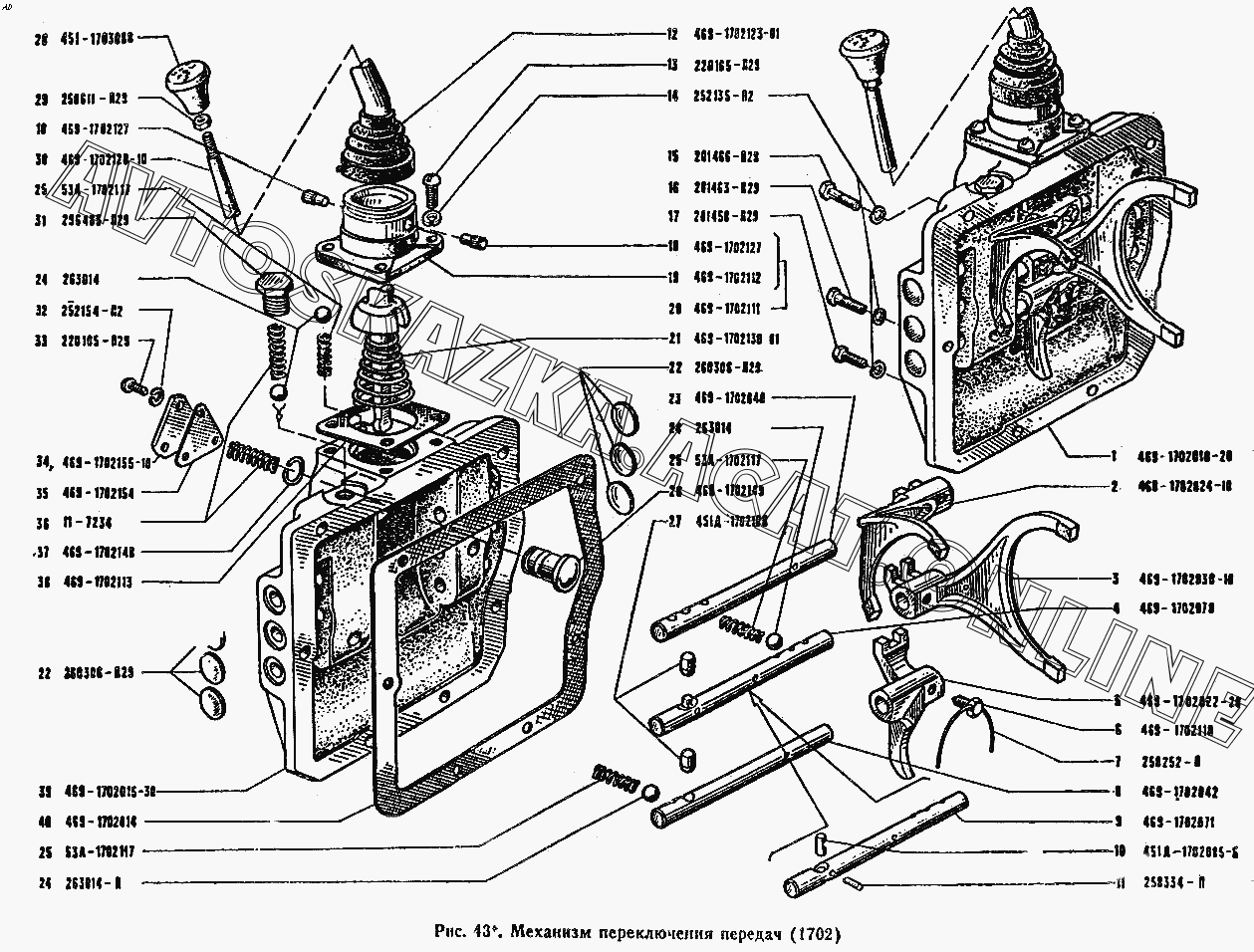 крышка кпп уаз 452 старого образца схема. коробка передач уаз 469 схема переключения передач. схема переключения передач кпп уаз 452. выбор передач уаз буханка. выбор передач уаз буханка.