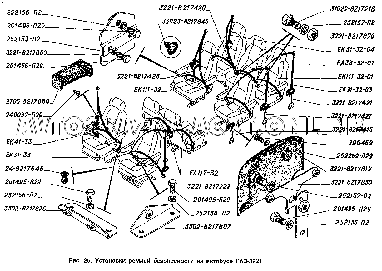 Схема предохранителей газель 3302