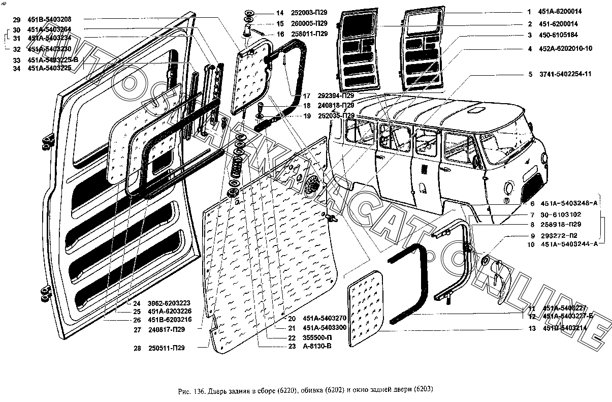Буханка размер задних дверей