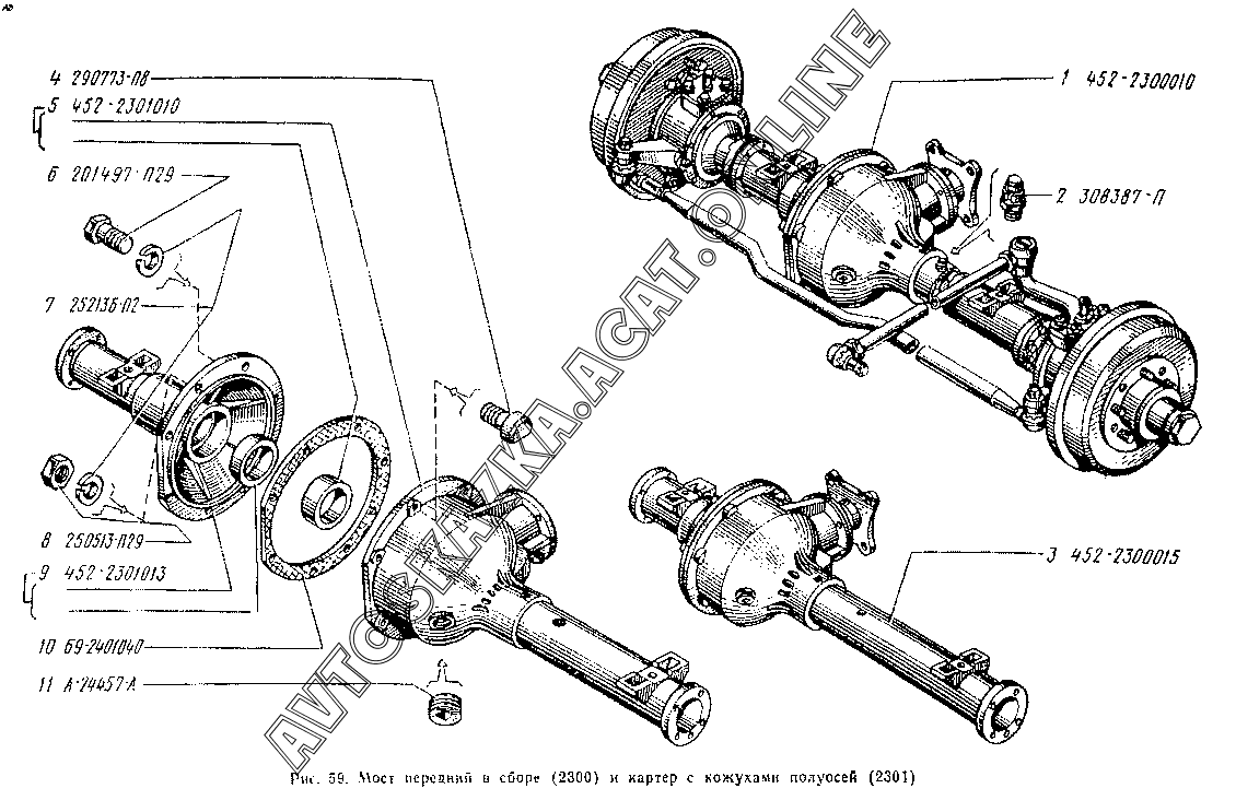 Течет передний мост уаз. Течет передний мост уаз. Течет передний мост уаз. Течет передний мост уаз. Ограничители поворота колес уаз буханка.