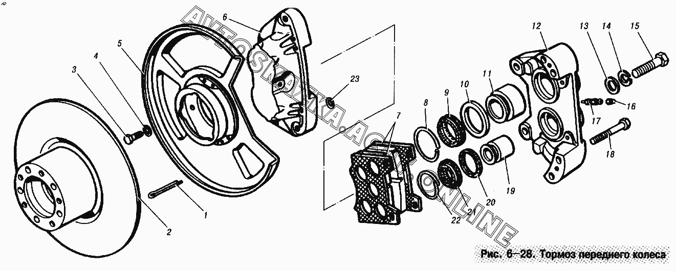 Прокачка тормозов иж 2715 - 82 фото