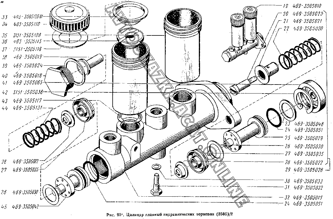 Главный цилиндр уаз 3151. Схема главного тормозного цилиндра уаз. Главный тормозной цилиндр уаз 2206 схема. Газ 53 старого образца тормозной цилиндр. Схема главного тормозного цилиндра уаз.