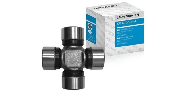 Увеличение ассортимента запасных частей класса «STANDARD»