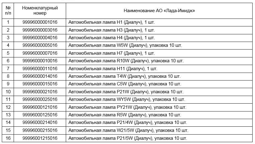 автолампа.JPG автолампа.JPG
