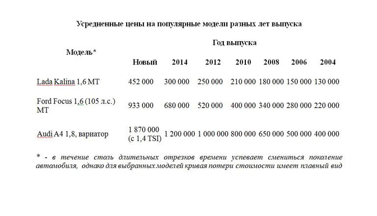 авто-1.jpg авто-1.jpg