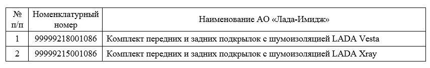 5 табл.JPG 5 табл.JPG